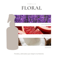 perfil-aroma-v1